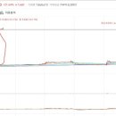 에이치티에이치 이미지