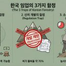한국디자인진흥원 노동조합 | 먹거리숲(Food Forest)의 역사와 개념