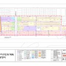 강동구 성내동 지구단위계획구역 매물2건 21,000만/22,000만 이미지