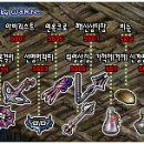 스킨&U Daum카페