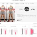 (주)쥬비스다이어트 노원점 이미지