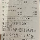 비에이치씨단관점 - 1759 | 빵폭식, 떡폭식 일상일기