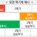 유연 이미지