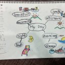 중흥도서관 이미지