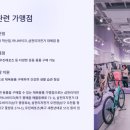 (주)동해고속여행사