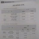 1MW 도 이제 한전연계비 표준 공사비 적용됩니다. 이미지