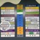 드블랑(DEBLANC) | 대전 둔산동 브라질리언왁싱 드블랑왁싱 만족스러운 후기
