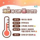 원테라피 - 김해시 삼계중앙로 57 | 원테라피