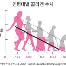 더 제일약국 이미지