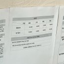 평택자동차검사소 이미지