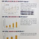 나음온누리약국 이미지