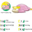 가라르 야돈 진화체는 아직 추가X 이미지