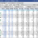 에버그린태양광발전소 이미지