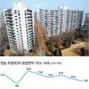 주공슈퍼 이미지