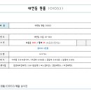 대연성심공인중개사사무소 이미지
