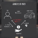 해피팜프로젝트 네이버블로그