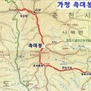 촉대봉(촛대봉)(가평)(1,167m) 이미지