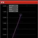 지오디 이게 말이되나... 이미지