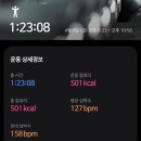 챠이 | 지난 주말의 운동일기_청담동 챠이 메이크업 헤어 후기
