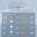 안경존중 종로점 이미지