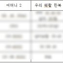 류버들의체이스옷 이미지