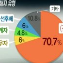 (주)에이플러스 경호 이미지