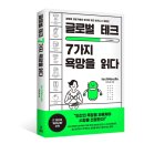 글로벌 테크 이미지