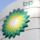 BP
