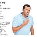 역류성식도염 이미지