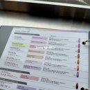 씨유(CU)논현강남점 | 신논현 미용실 강남 오주아 헤어클리닉 후기 @어몽헤어 신논현점