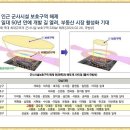야탑119안전센터 이미지