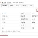 새금호약국 이미지
