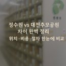추모공원(1봉안당) | 대전 화장장 정수원 예약·비용·서류｜대전추모공원 안치 절차까지 대전추모공원 비교