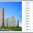 호반베르디움 앞 네이버블로그