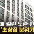 '미분양 무덤' 대구 부동산 악화일로..."연쇄 붕괴 위기" 이미지