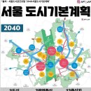 2040서울 도시기본계획 이미지