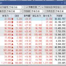엠케이이앤씨 네이버블로그