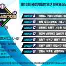 트윈스유소년스포츠클럽