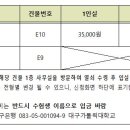 2020학년도 대가대 약학대학 면접고사일 기숙사 숙박 신청 안내 이미지