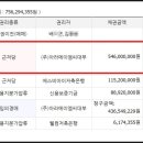 수성에이엠씨 이미지