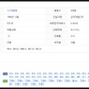 삼주약국 이미지