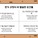 남해전업사