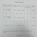 위례국어교습소
