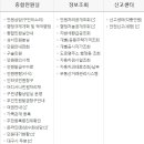 달서구청 이미지