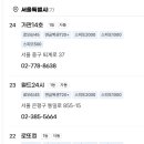 남창복권방선미