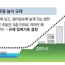 용산한강공인중개사사무소 이미지