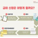 서울의료기상사 이미지