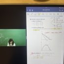 황정빈 경제학 700제 학습 후기 - 8