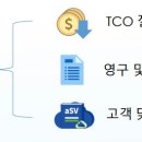 상포 티스토리