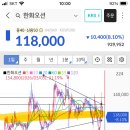 주식) 조선주 놀래지 마세요 이미지